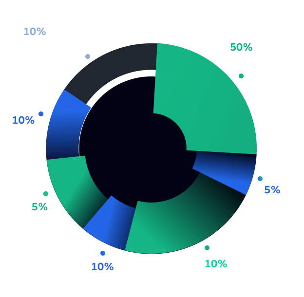 flash usdt software